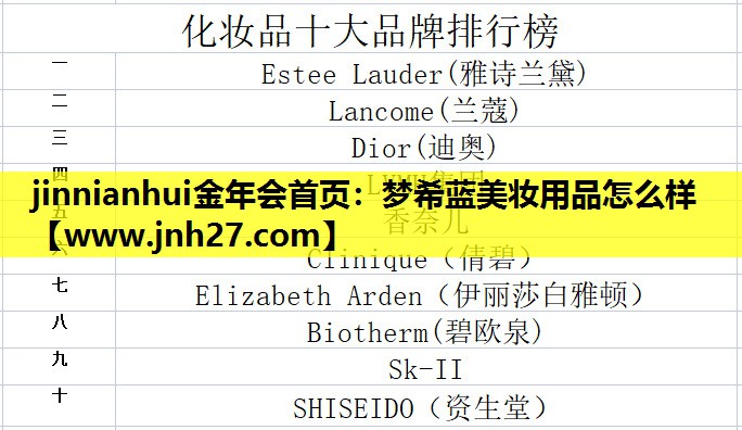 梦希蓝美妆用品怎么样
